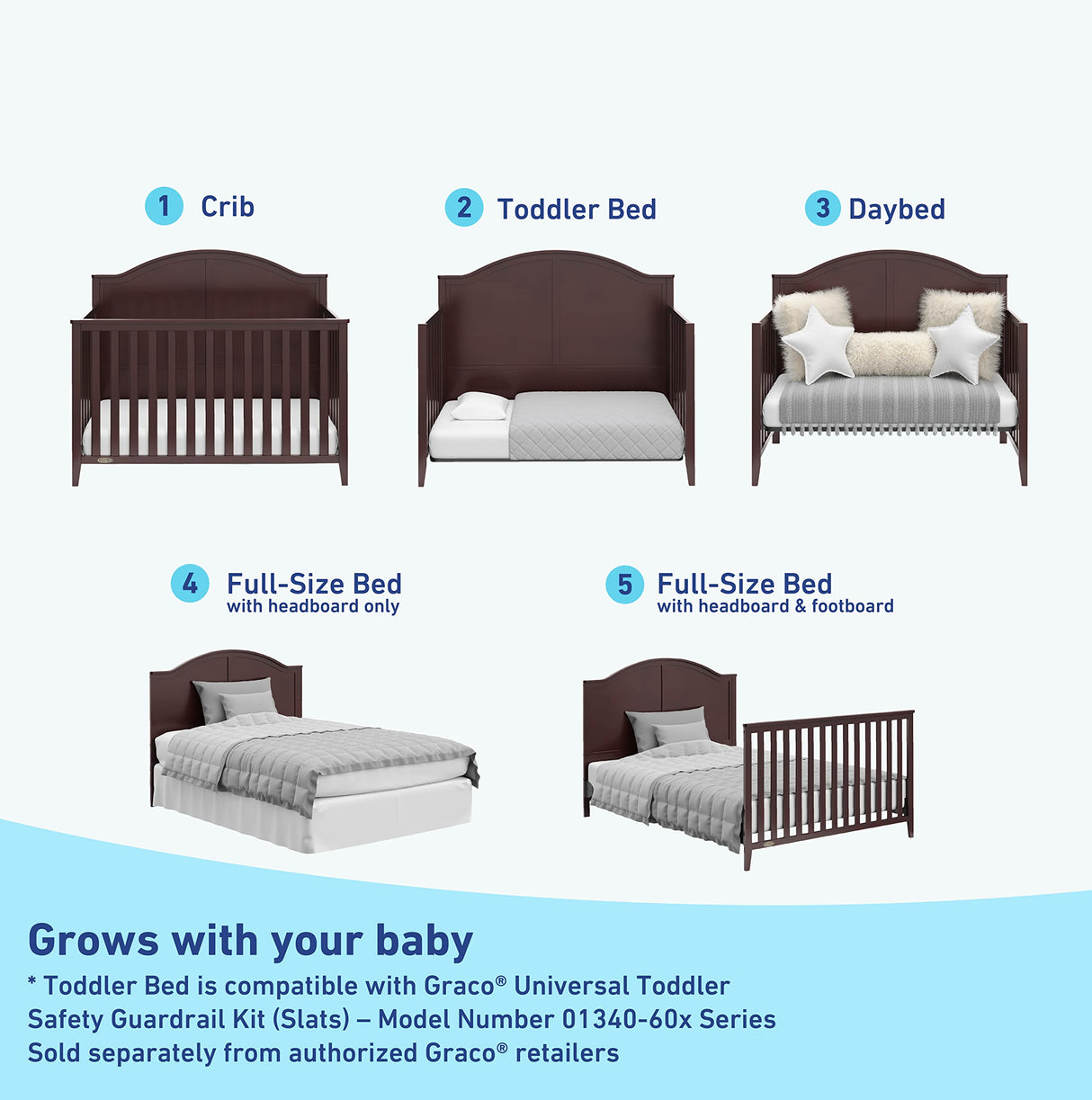 Graco Wilfred 5-in-1 Convertible Crib (Espresso) – GREENGUARD Gold Certified, Converts to Toddler Bed and Full-Size Bed, Fits Standard Full-Size Crib Mattress, Adjustable Mattress Support Base Graco
