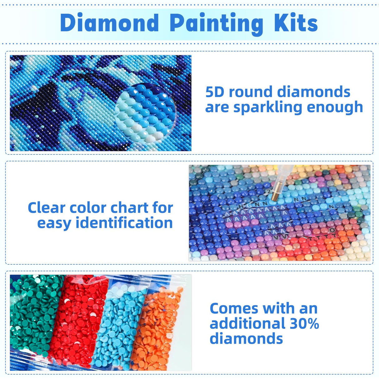 RICUVED Beach Diamond Art Kits for Adults, 5D Sea Diamond Painting Summer Kits for Beginners, Full Drill Diamond Art Coconut Tree Diamond Gem Arts Craft for Home Wall Decor 12x16Inch RICUVED