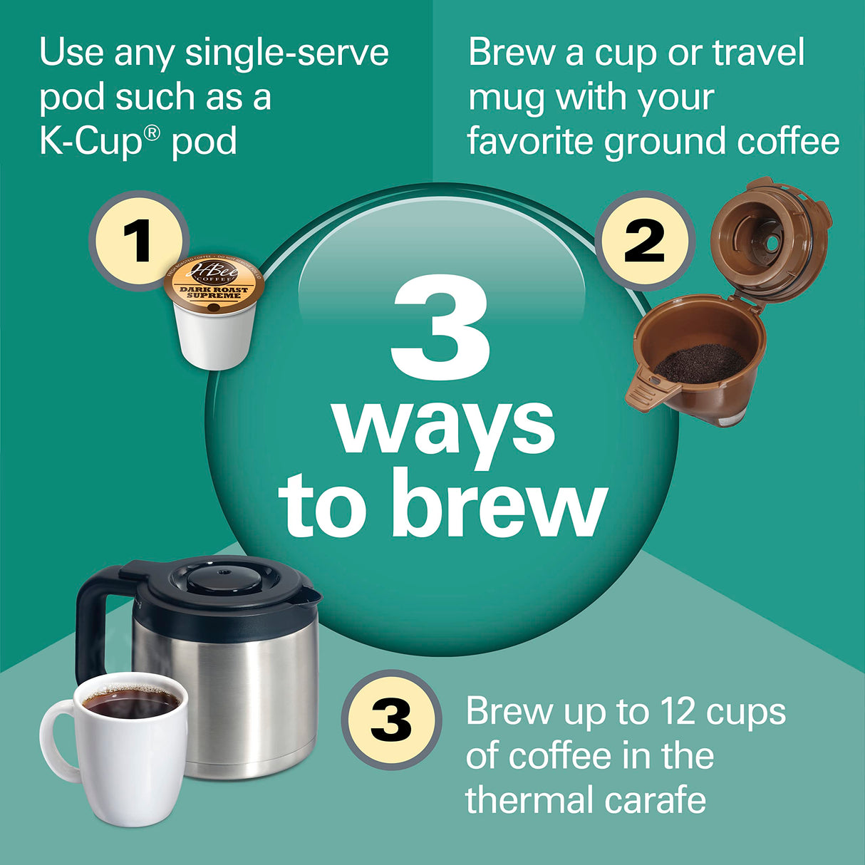 Hamilton Beach FlexBrew Trio 2-Way Coffee Maker, Compatible with K-Cup Pods or Grounds, Combo, Single Serve & Full 12c Thermal Pot, Black and Stainless – Fast Brewing Hamilton Beach