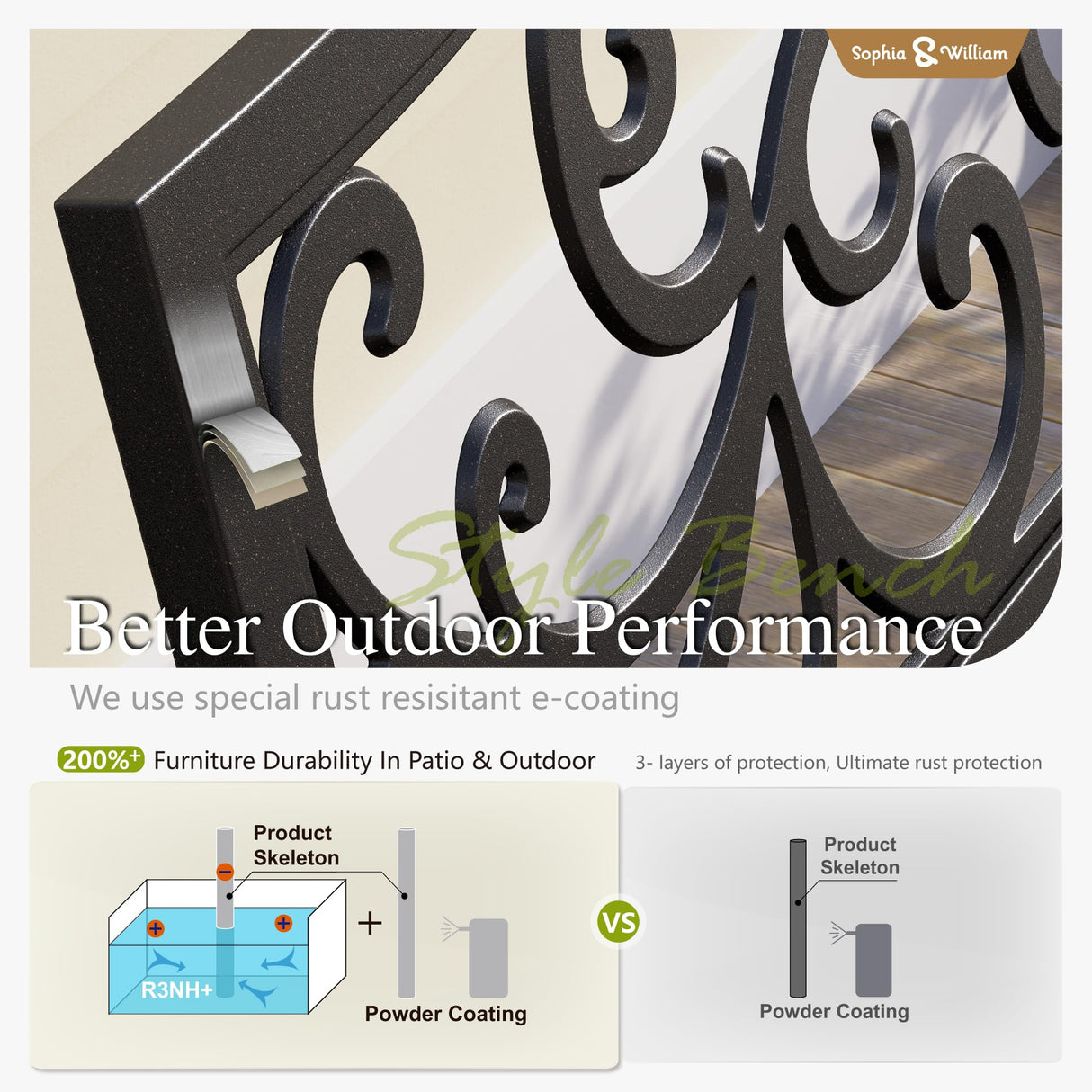 Sophia & William Outdoor Bench, Metal Garden Bench, Cast Iron Park Benches for Outside with Floral Design Backrest, Black Sophia & William