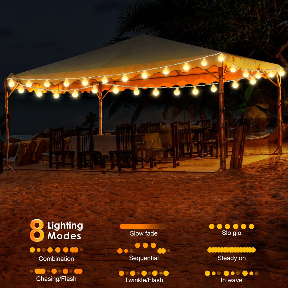 ElectricWise 1 Pack LED Canopy Lights, 40ft 80LED Battery Powered Canopy Tent Lights Outdoor with 8 Modes, Warm White Canopy String Light for 10' x 10' Pop up Canopy Tent ElectricWise