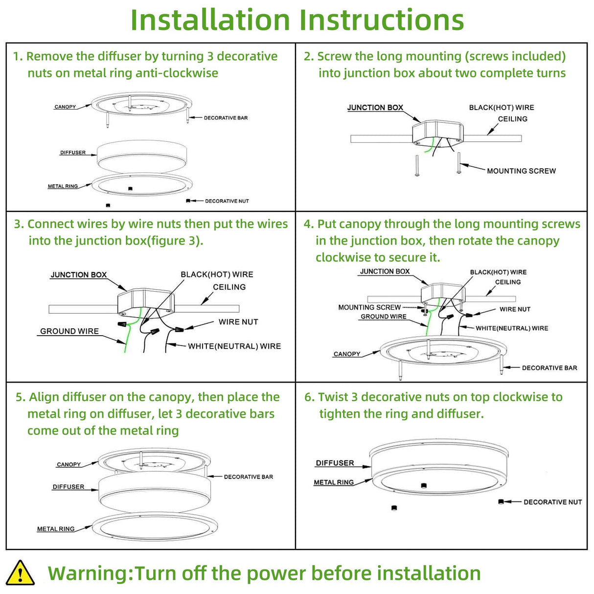 13 inch Flush Mount LED Ceiling Light Fixture, 2700K/3000K/3500K/4000K/5000K Adjustable Ceiling Lights, Oil Rubbed Bronze Saturn Dimmable Lighting for Hallway Bathroom Kitchen or Stairwell, ETL Listed hykolity