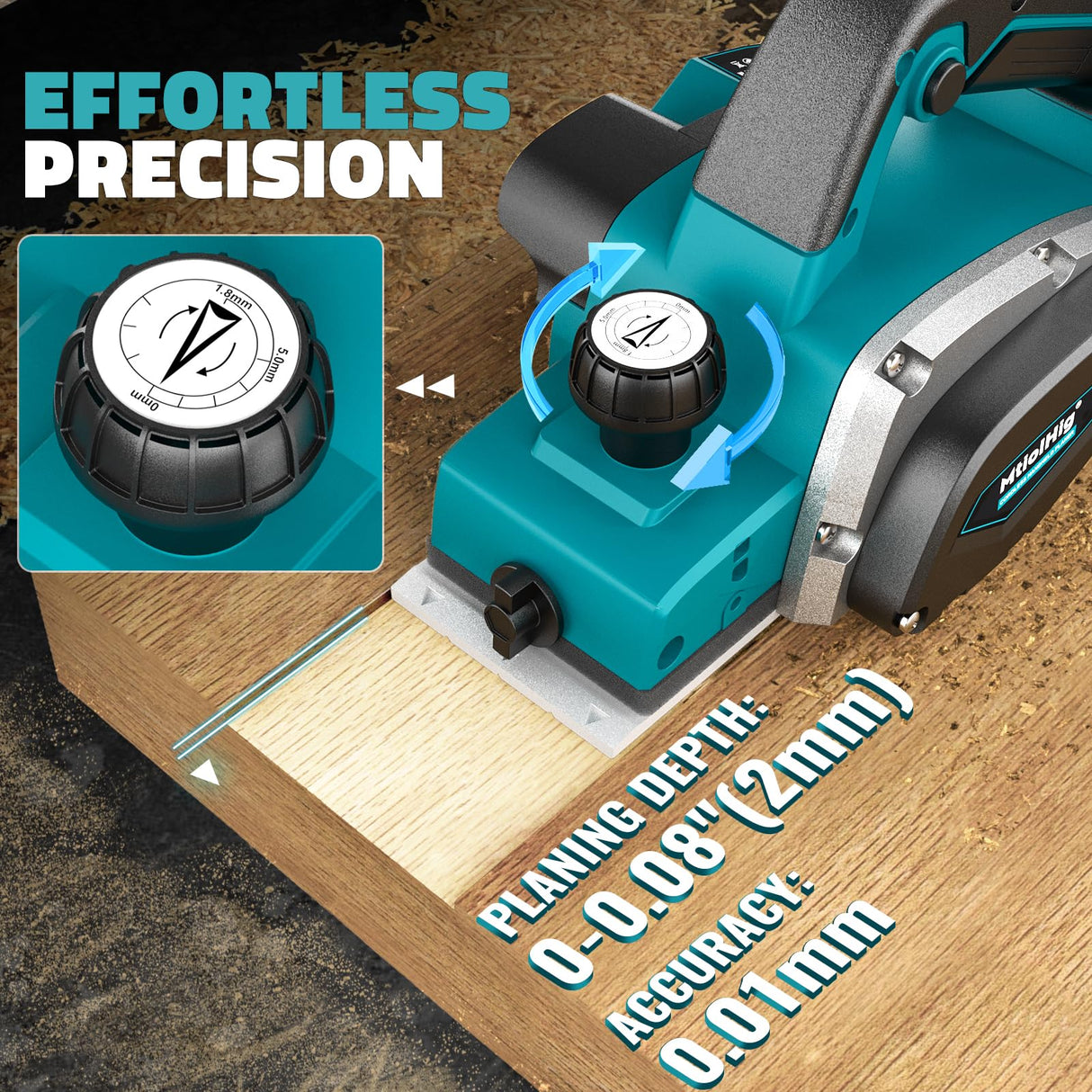 Cordless Electric Hand Planer: 3-1/4-Inch Handheld Planer for Makita 18V Battery (No Battery) - 15000 RPM Power Wood Planer for Woodworking, Carpentry, and Home DIY - Includes Blades and Edge Guide MtiolHig