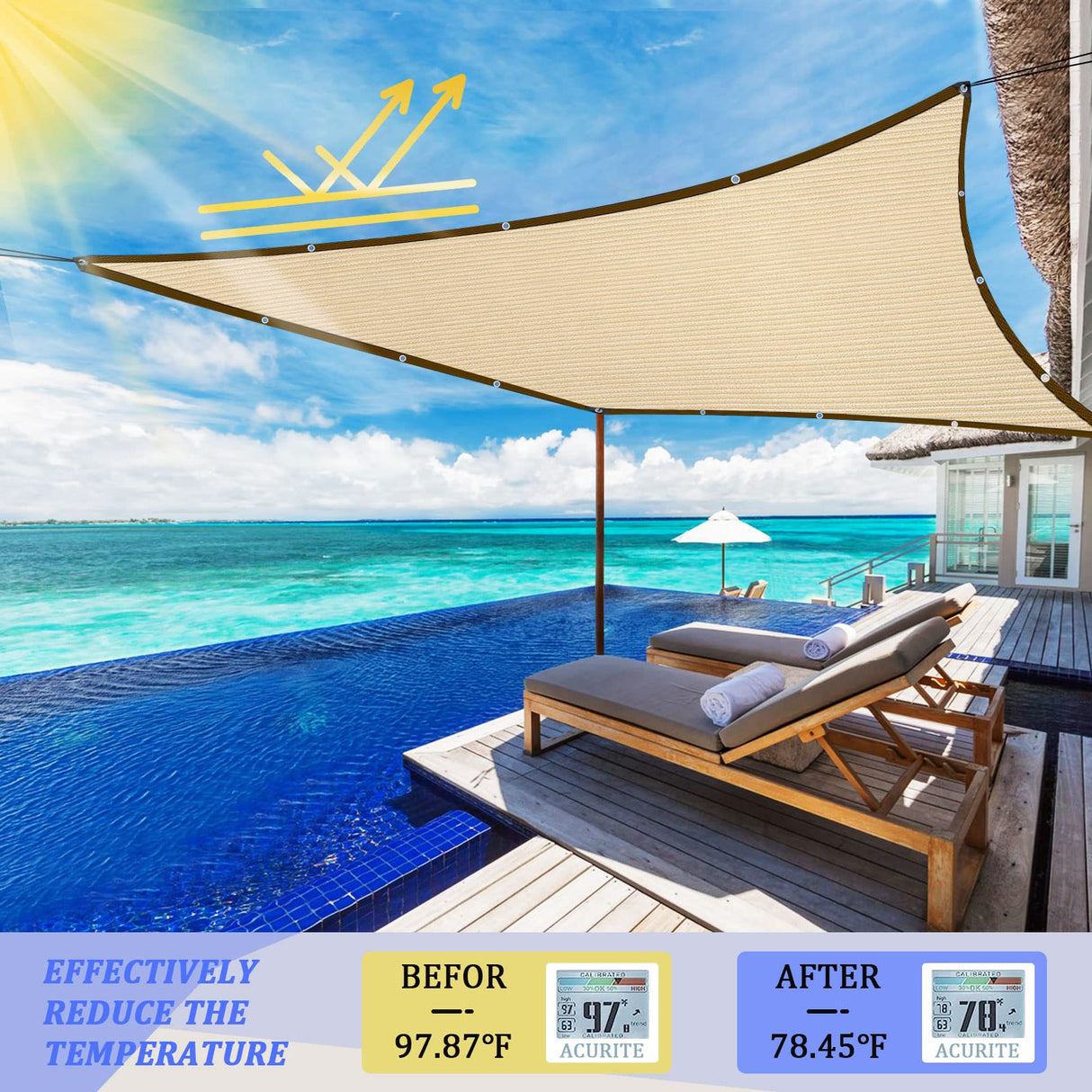 Shade Cloth - Pergola Sun Shade 90% Outdoor Shade Fabric with Grommets for Pergola Cover Patio Gazebo Deck Garden Porch Wheat(3X6FT) ZOZIJIU