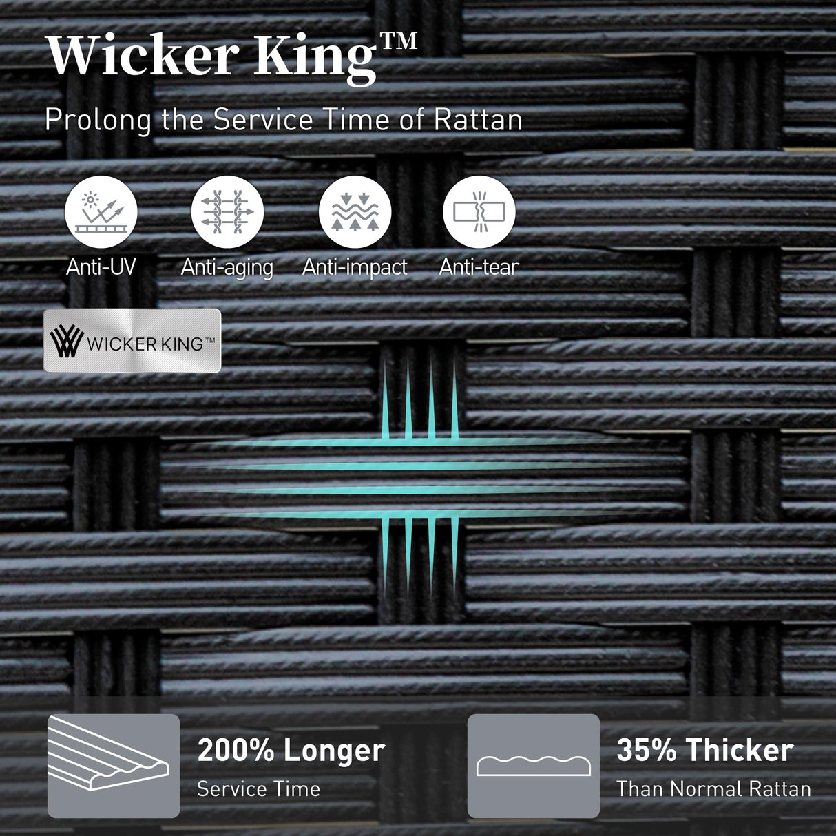 7 Piece HDPE Outdoor Dining Set for 6, 64” All Weather Wood-grain Dining Table, 6 Wicker Rattan Chairs with 3.2” Waterproof Cushion, Patio Table and Chairs Set for Backyard and Deck, Black SUNSHINE VALLEY