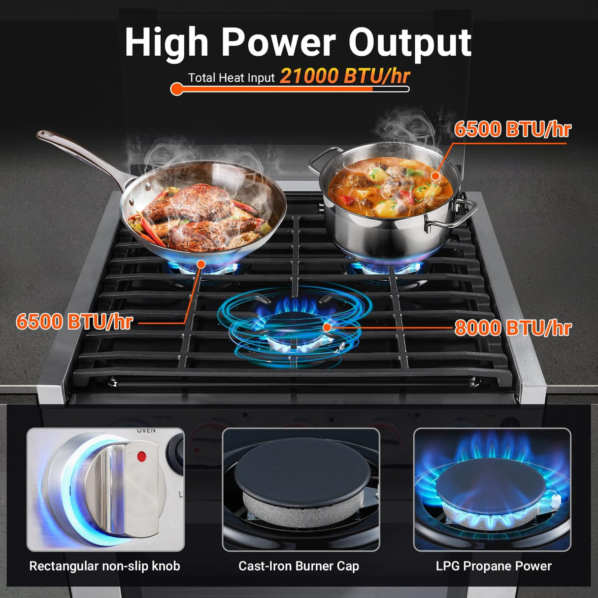 AMZCHEF 21 Inch RV Gas Range Stove 12V. Gas Range Oven for RV Use with 3 Burners, 1.77 Cu.Ft. Capacity Gas Oven, 28,100BTU, Open Flame Configuration, Knob work indicator, Heavy Duty Cast Iron Grates amzchef