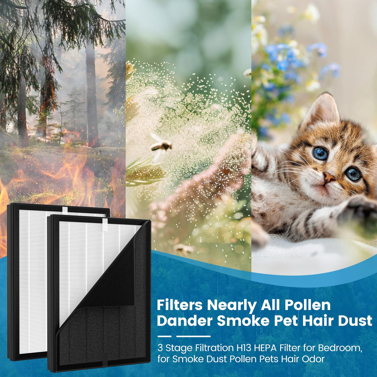 2 Pack KJ190L Filter Replacement Compatible with MOOKA KJ190L Air Purifier For Home Large Room 2000 Ft², 2 H13 HEPA Filters and 4 Washable PreFilters Pet Air Purifier Filters for Bedroom iSingo