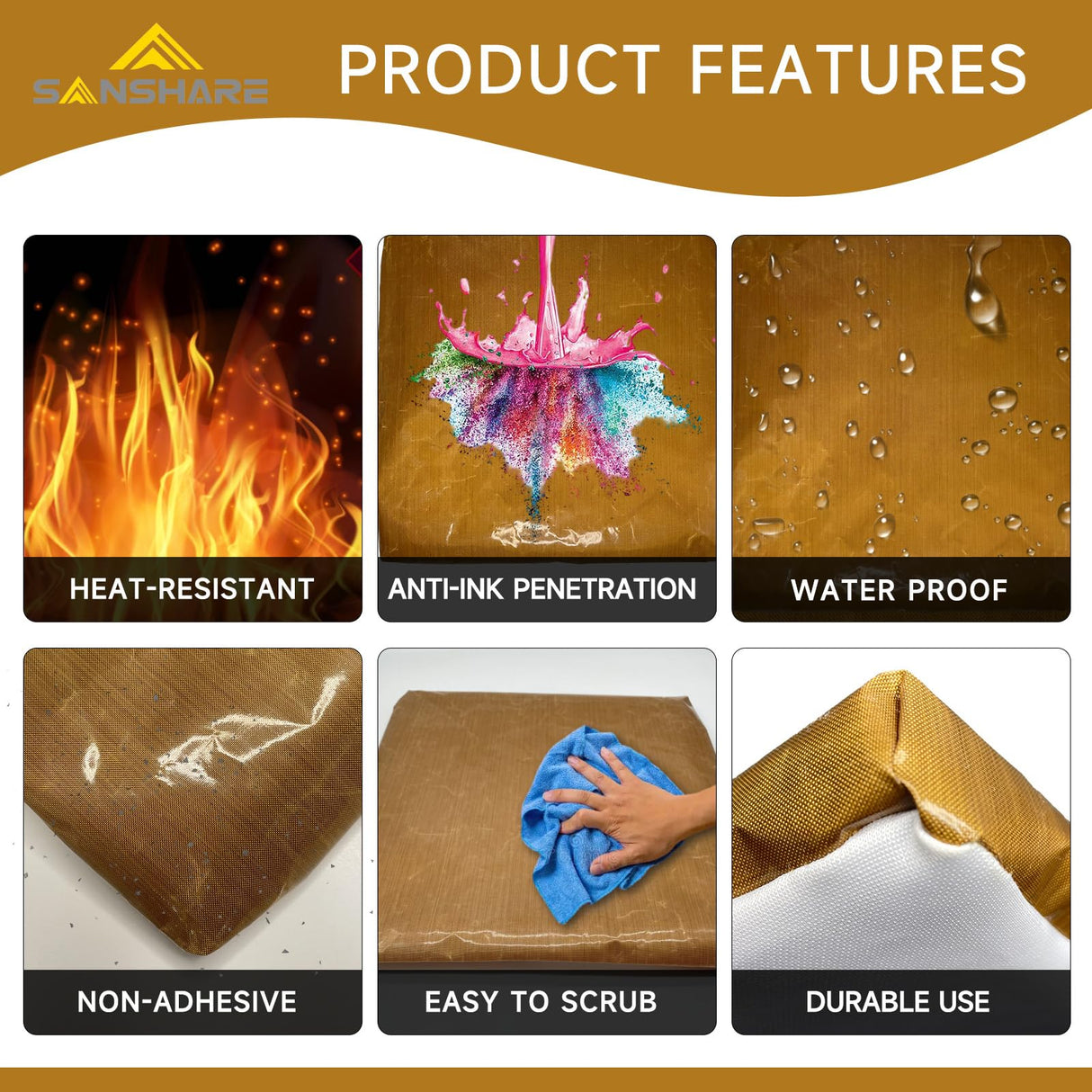 SANSHARE 2 Pcs Reusable Teflon Heat Press Platen Covers 15x15 Inch for Heat Press Machine Platen Wrap - Protector for Sublimation - Heat Resistant, Ink Resistant SANSHARE