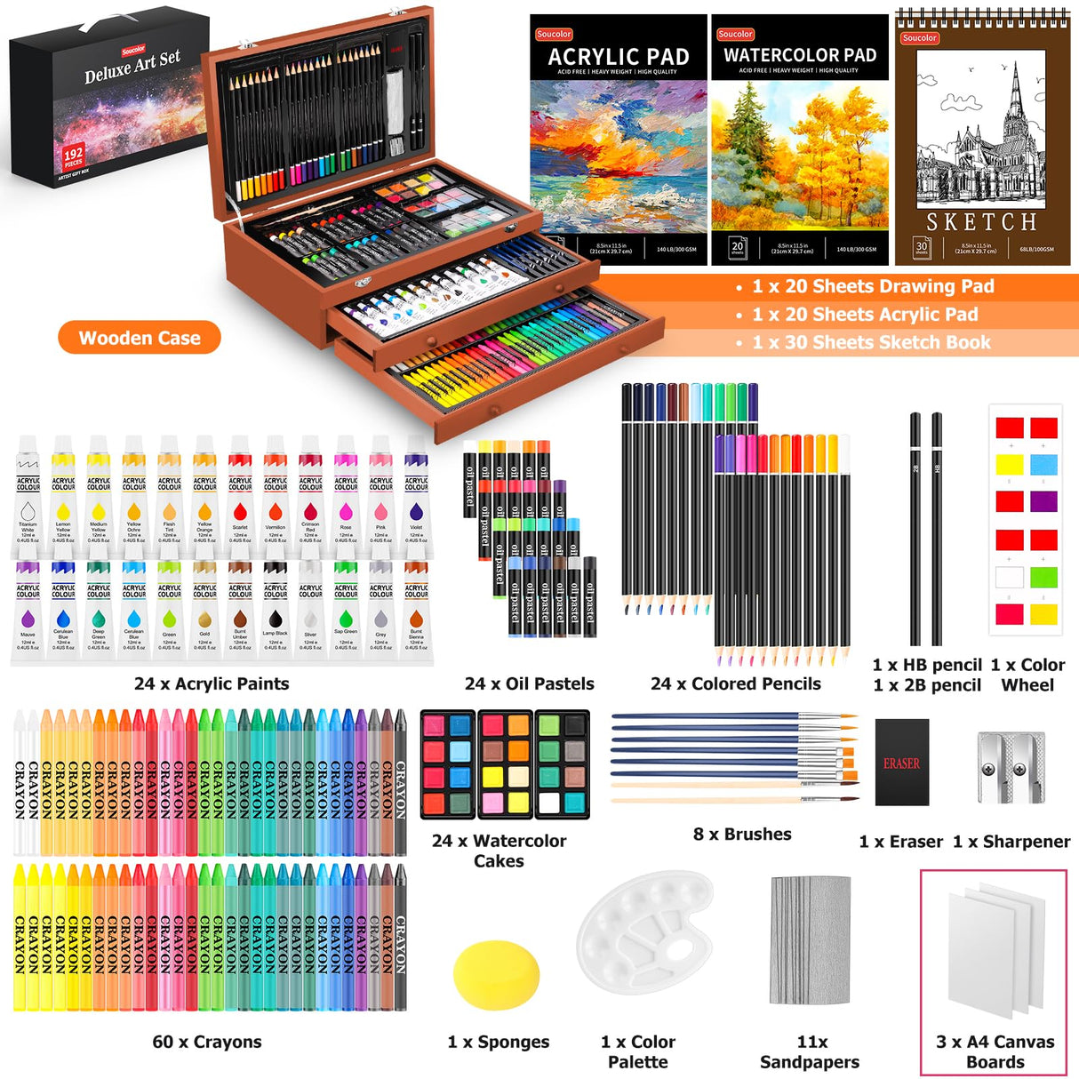 Soucolor Art Supplies, 192-Pack Deluxe Art Set Drawing Painting Supplies Art Kit with Acrylic Pad, Watercolor Pad, Sketch Book, Canvases, Acrylic Paint, Crayons, Pencils, Gifts for Artists Adults Kids Soucolor