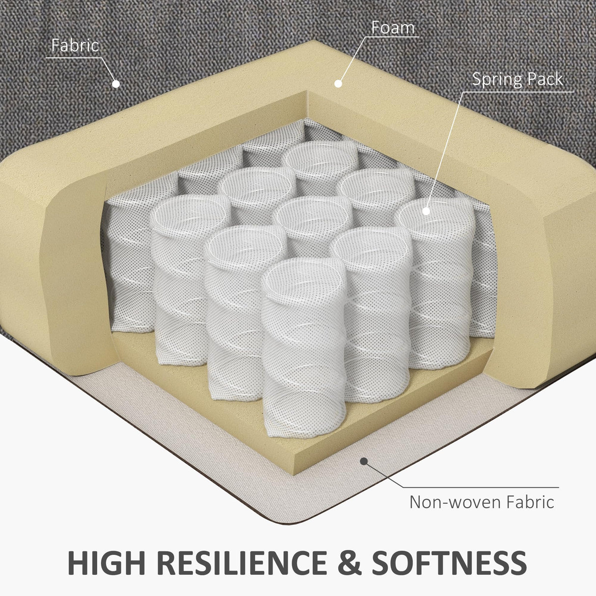 HOMCOM Mid-Century Modern Accent Chair, High Wingback Chair, Button-Tufted Upholstered Fabric Armchair with Retro Wood Legs for Living Room, Bedroom, Dark Gray HOMCOM