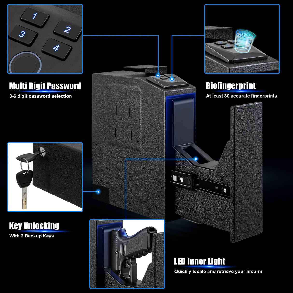 LMRSTOO Biometric Gun Safe for Handgun,Fingerprint Bedside Gun Safe with Fingerprint, PIN Code, KEY Access LMRSTOO