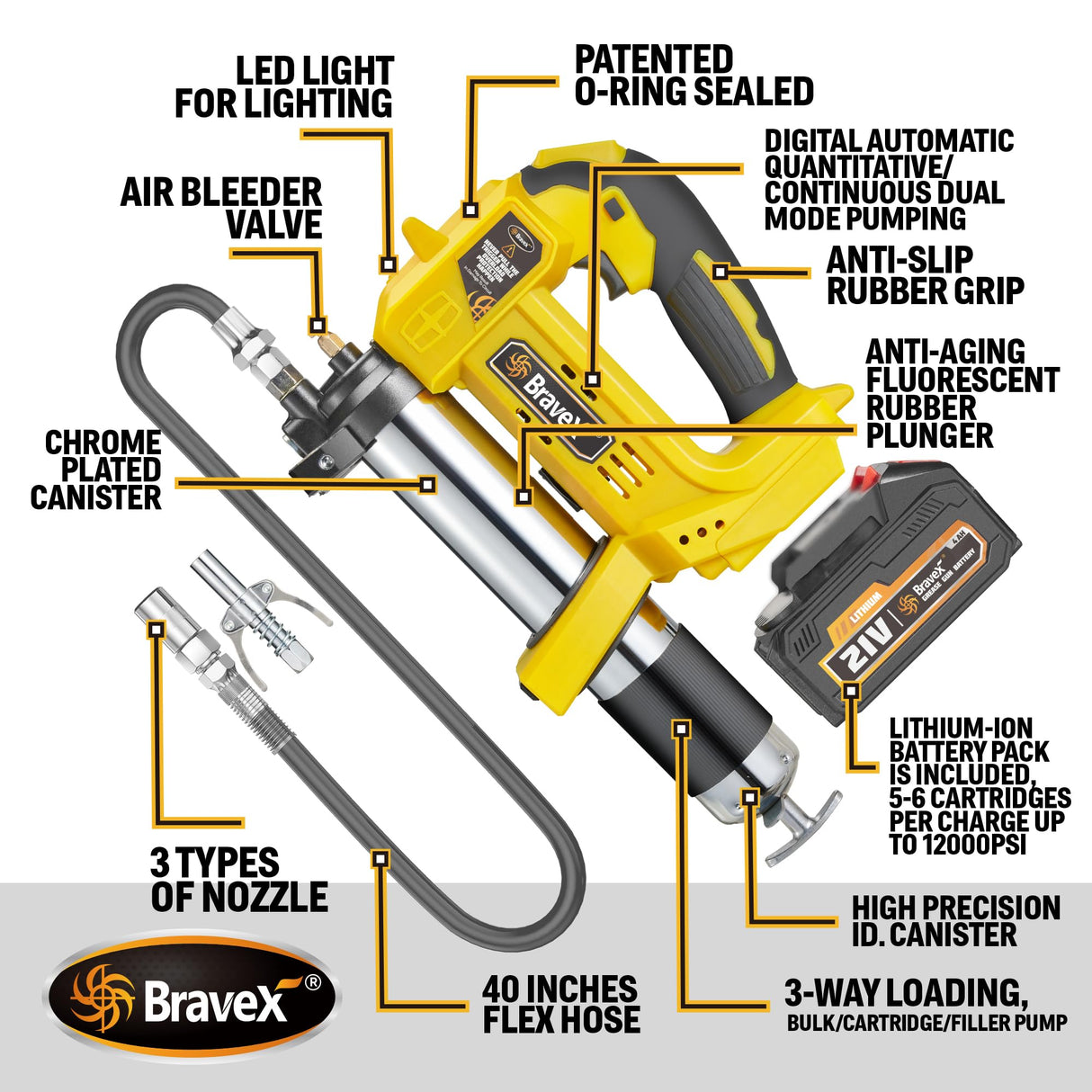 STEINBRÜCKE Grease Gun - Grease Gun Battery Powered, Cordless Grease Gun with 40” Long Hose, Electric Grease Gun STEINBRÜCKE