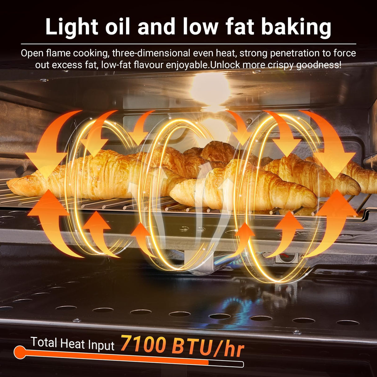 AMZCHEF 21 Inch RV Gas Range Stove 12V. Gas Range Oven for RV Use with 3 Burners, 1.77 Cu.Ft. Capacity Gas Oven, 28,100BTU, Open Flame Configuration, Knob work indicator, Heavy Duty Cast Iron Grates amzchef