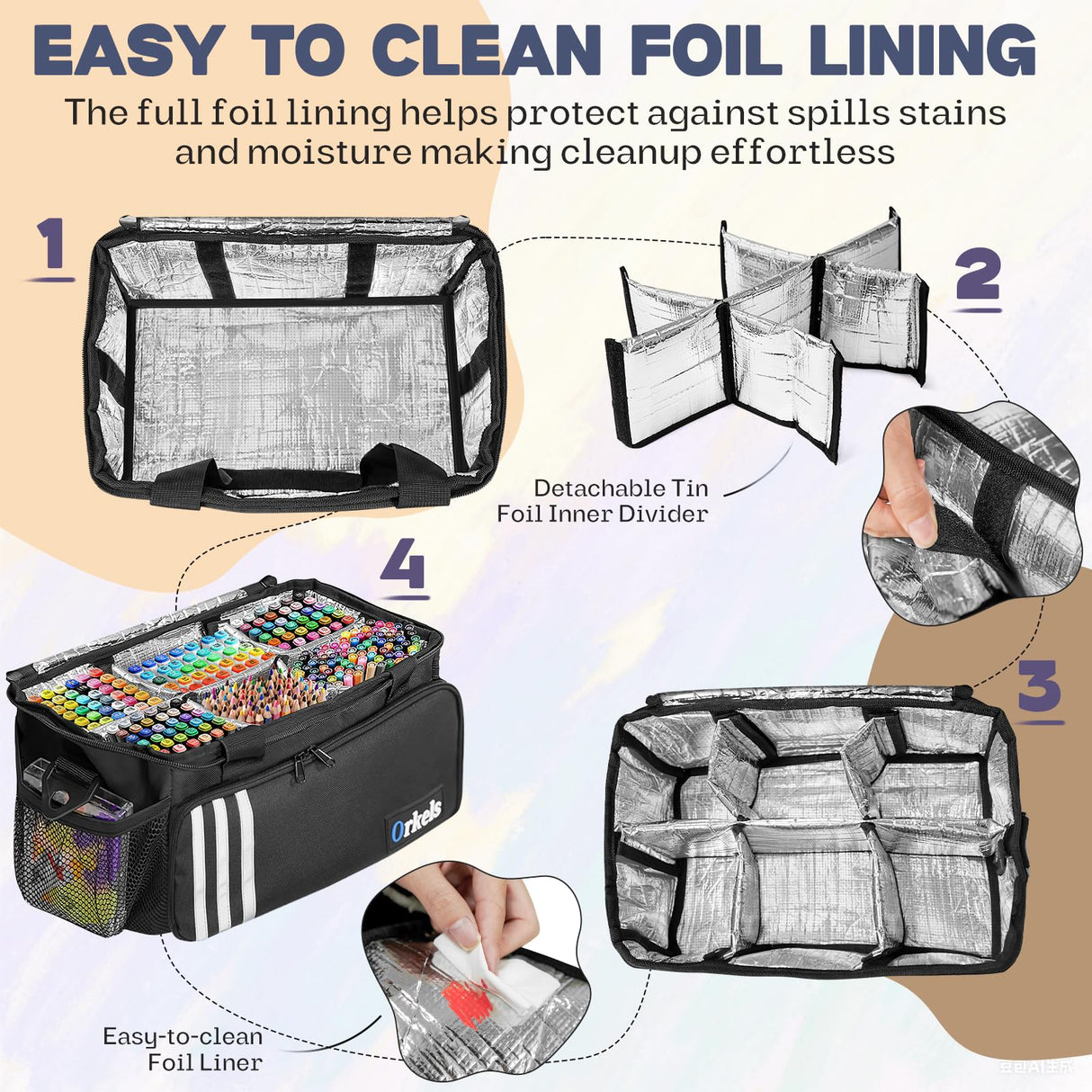 ORKELS Craft Paint and Marker Organizer, Acrylic Paint Storage Bag with Brush and Bottle Holders, Large Marker Carrying Case for Artists (Black) ORKELS