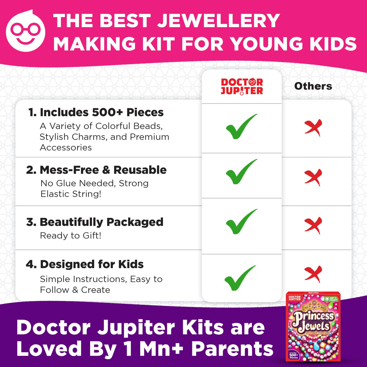 Doctor Jupiter Princess Toys Jewelry Making Kit for Kids Ages 6+ | Arts & Crafts for 6-12 Year Olds | Charm Bracelets, Necklace Making Kit for Girls | Birthday Gifts Doctor Jupiter