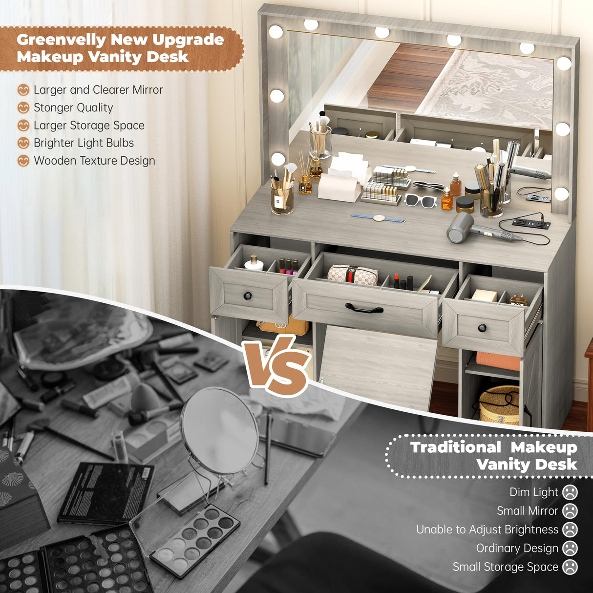 Greenvelly Vanity Desk with Mirror and Lights,Farmhouse Vanity Mirror with Lights Desk and Chair,3 Lighting Modes, Dressing Table with Drawers, Vanity Table Set for Women, Girls(Grey) Greenvelly