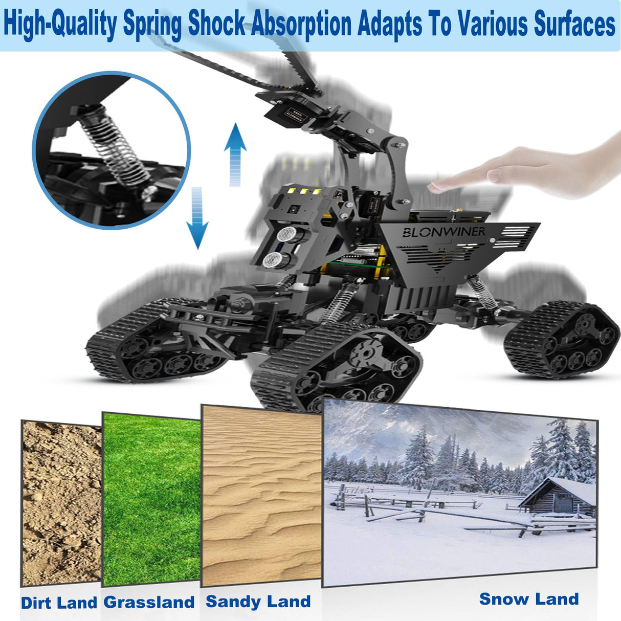 BLONWINER Robot Car Kit, 2 in 1 Smart Robotics Arm Building Toy for Raspberry Pi Python Coding, STEM Programming Tank Kits with Camera (Without RPi Board) BLONWINER