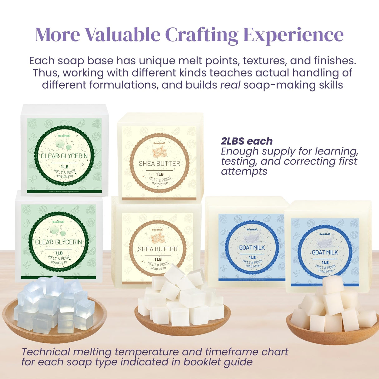 Soap Making Kit for Beginners | 6LBS Melt & Pour Soap Base - Shea Butter, Clear Glycerin & Goat Milk, All-in-one Soap Kit w/Molds, Fragrances, Colors, Soap Making Tools & Supplies for Adults (Deluxe) BeadHub
