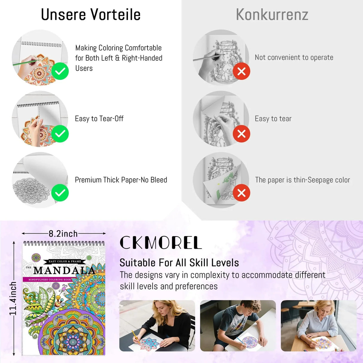 3Pcs Adult Coloring Book Spiral Bound, Mandala Coloring Book for Adult Relaxation, Original Design with 72 Patterns, Thick Paper One Sided Design, Hand-Drawn Design, Anxiety Relief Mindfulness Gifts CKMOREL