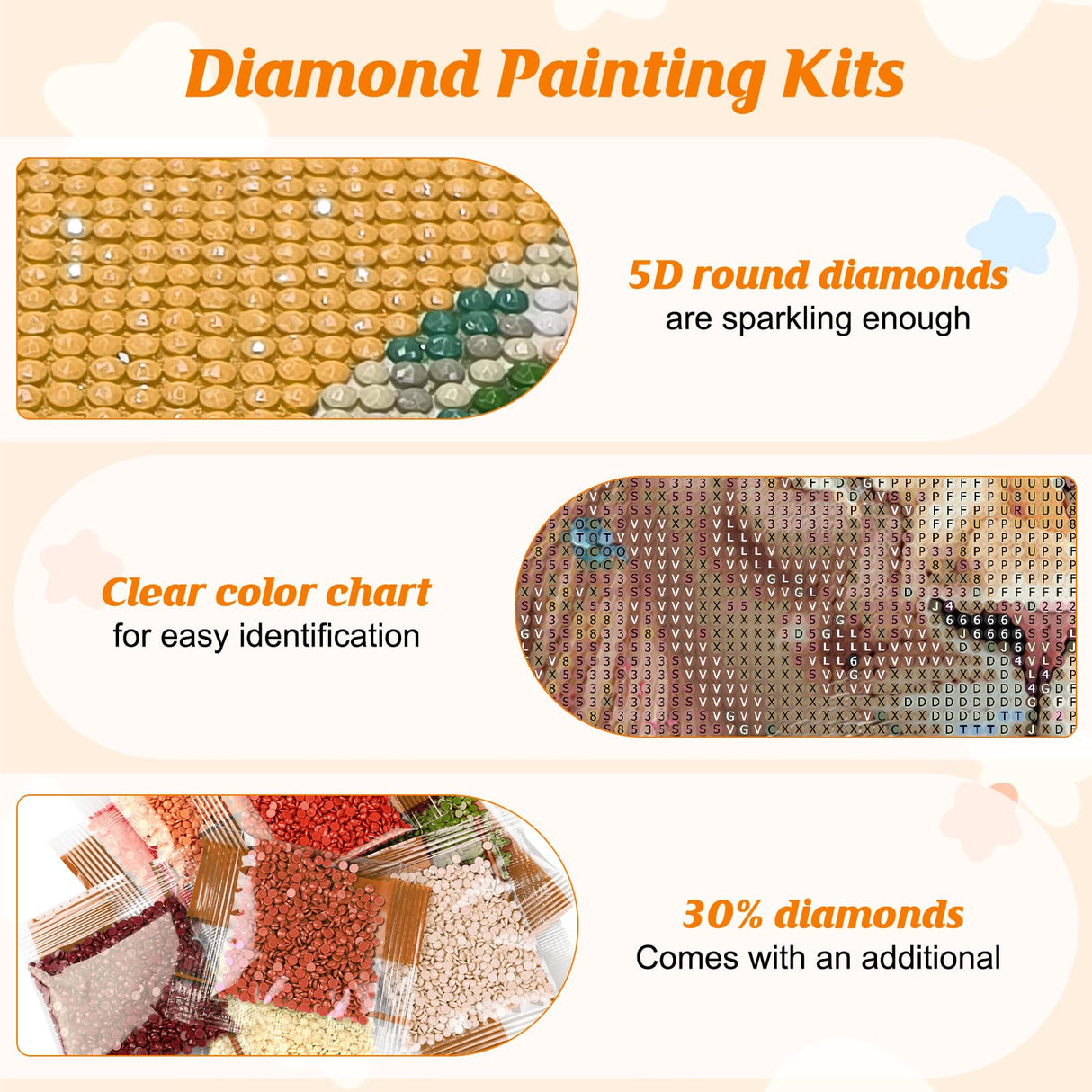 RICUVED Diamond Art Painting Kits for Adults, Lion Diamond Painting Kits 5D Animal Diamond Art Kit for Beginner, Flowers Diamond Painting Full Round Drill Art and Crafts for Gift Decor 30x40cm RICUVED