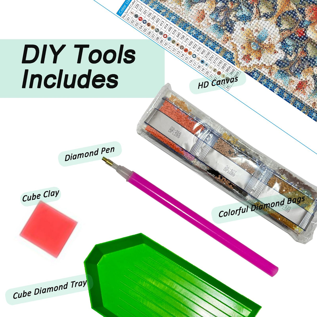 Auremi 5D Mandala Diamond Painting Kits, Flower Diamond Art Painting Kits for Adults DIY Full Drill Diamond Dots Crystal Craft Kits for Home Wall Decor Gifts 11.8x11.8 inch Auremi