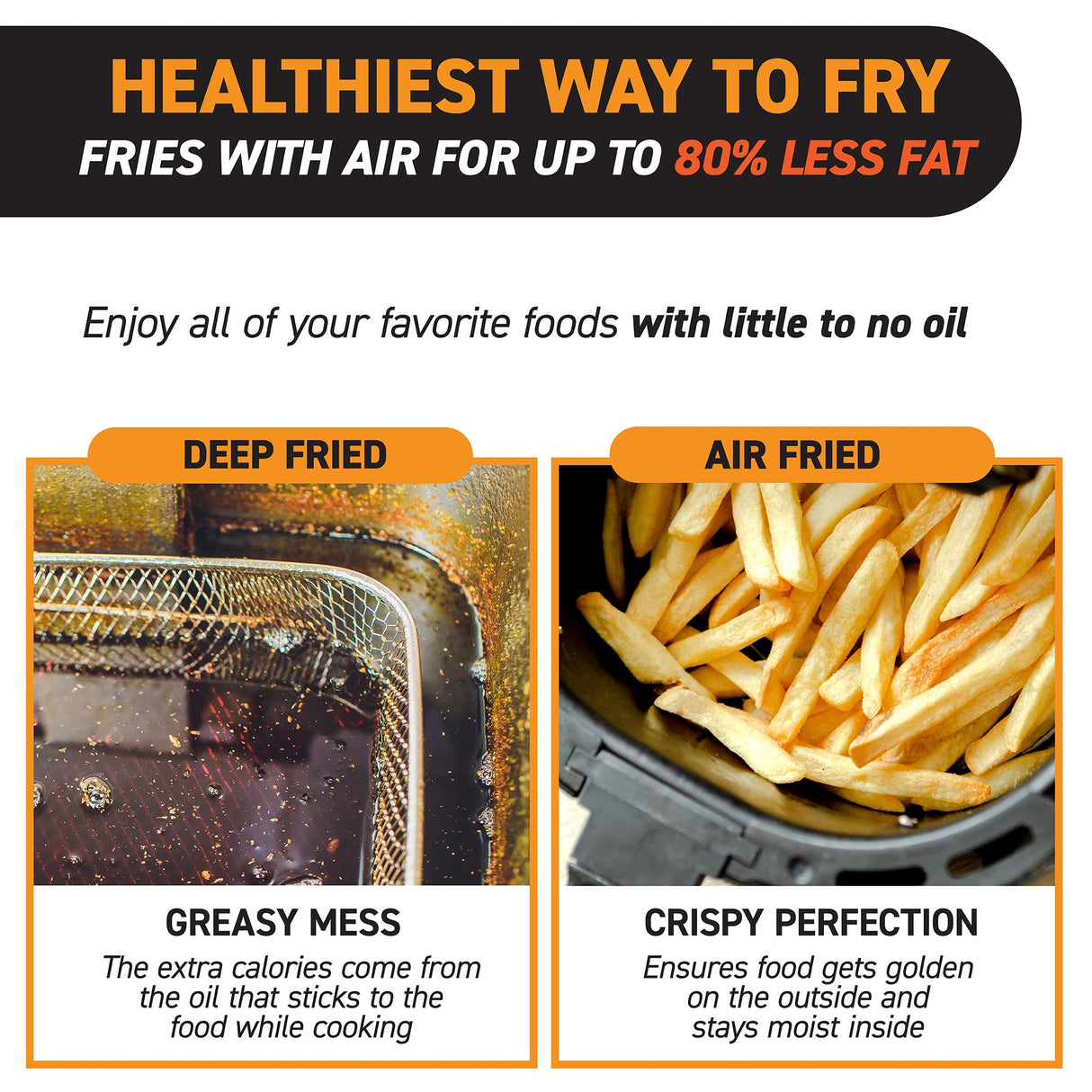 Gourmia Air Fryer Oven Digital Display 8 Quart Large AirFryer Cooker 12 Touch Cooking Presets, XL Air Fryer Basket 1700w Power Multifunction GAF838 Black and stainless steel air fryer Gourmia