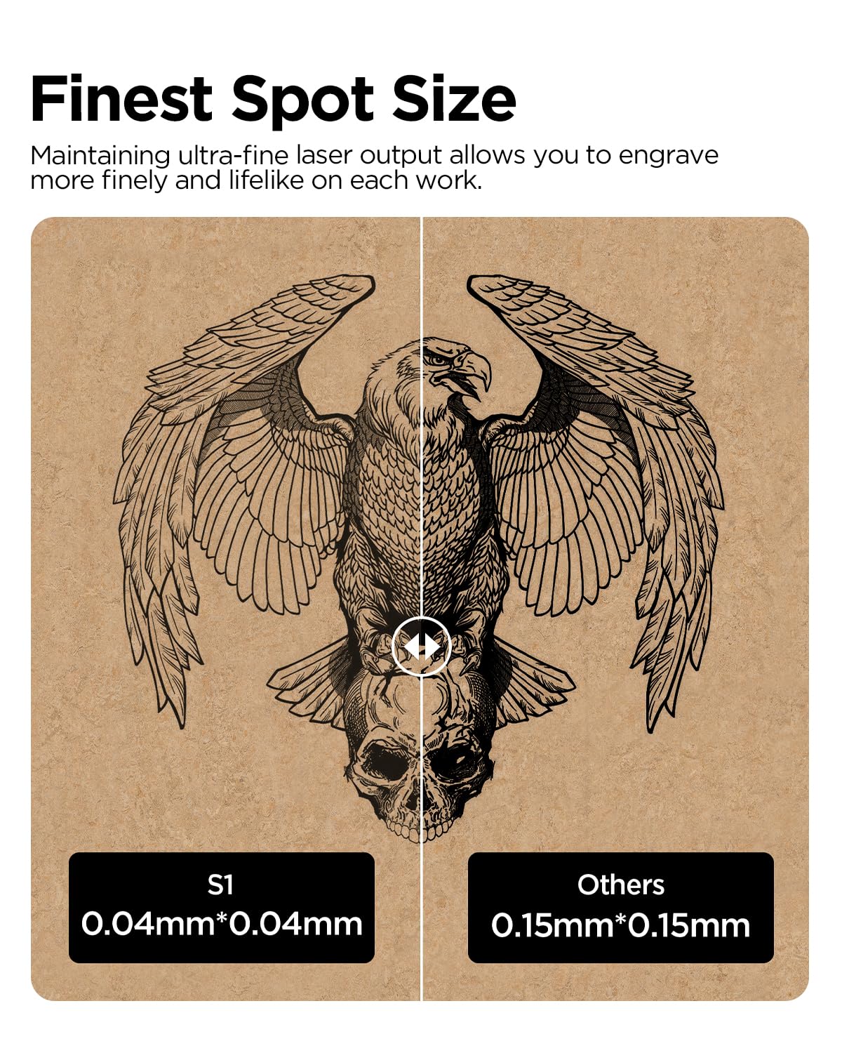 ACMER Laser Engraver S1 Portable Laser Cutter and Engraver CNC Machine for DIY,Wood,Metal,Acrylic,Leather,etc. (S1 3.5W) ACMER