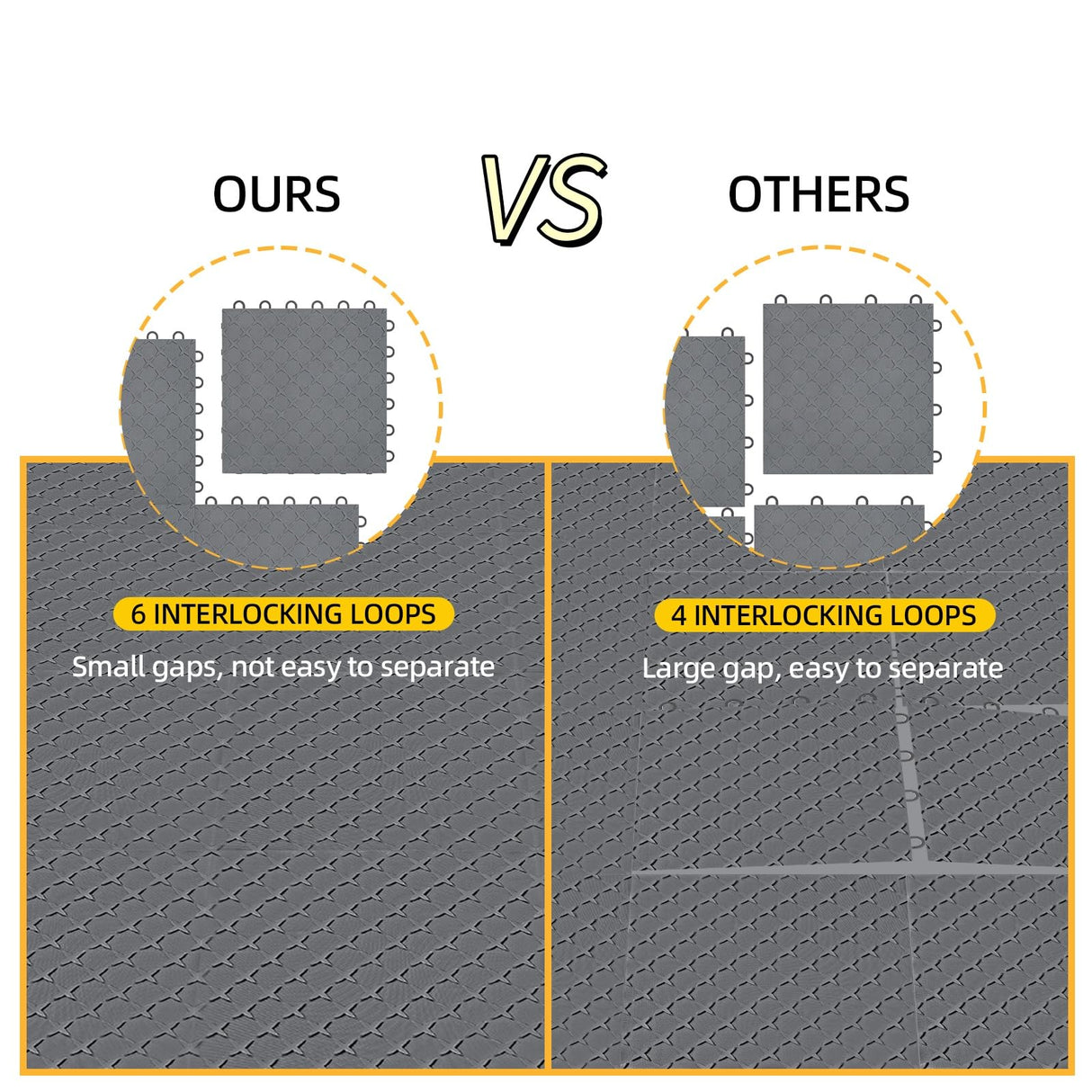 Garage Floor Tiles, 48 Pack 12" x 12" Interlocking Flooring Tile, Non-Slip Diamond Plate Floor Covering for Garages, Warehouse, Basements, Gyms Grey laapee