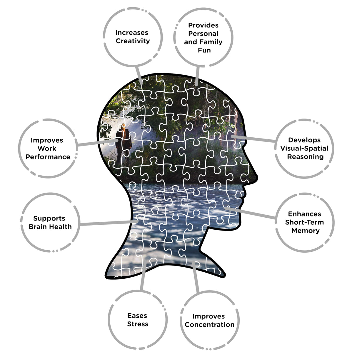 AQUARIUS Friday The 13th 500pc Puzzle (500 Piece Jigsaw Puzzle) - Glare Free - Precision Fit - Officially Licensed Friday The 13th Movie Merchandise & Collectibles - 14x19 Inches AQUARIUS