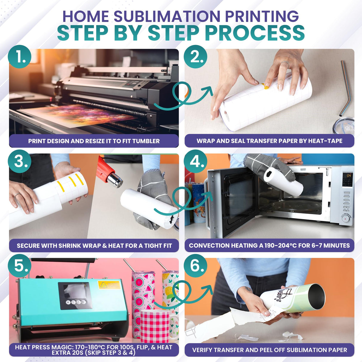 TAVIFY Sublimation Tumblers 20 oz Skinny Pack 12, Straight Double Insulated Polymer Wall for Vibrant Print, Blank Sublimation Tumbler Bulk with Lid, Straw & Shrink Wrap TAVIFY