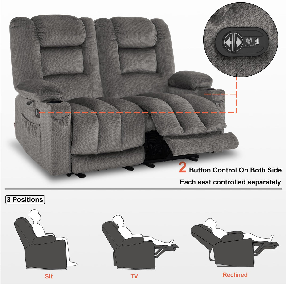 MCombo 55.9" Power Loveseat Recliner with Heat and Vibration, Fabric Electric Loveseat Recliner, USB Charge Port, Cup Holders for Living Room PR648 (Grey) MCombo