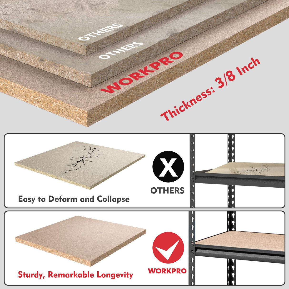 WORKPRO 5-Tier Metal Shelving Unit, 48”W x 24”D x 72”H, Heavy Duty Adjustable Storage Rack, 4000 lbs Load Capacity (Total), for Garage, Basement, Warehouse, Workshop WORKPRO