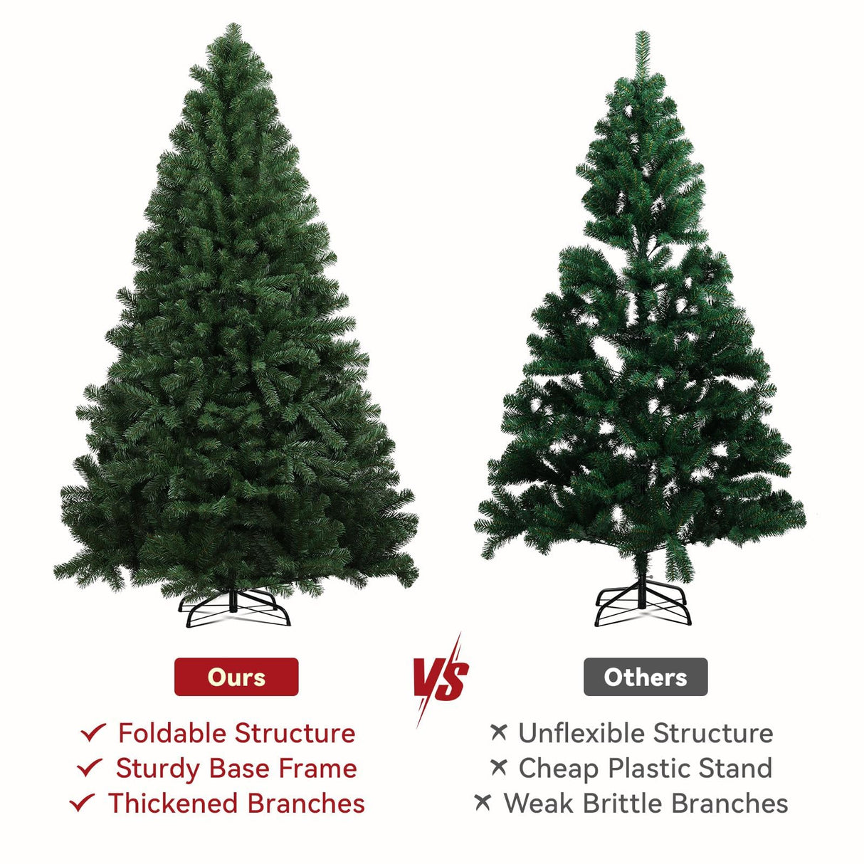 COMHOMA Christmas Tree with Lights 6.5ft, Artificial Pre-lit Christmas Trees with 200 LED Lights, 1000 Dense Branches and Foldable Stand, Xmas Tree for Home, Office, Party Decoration, Easy Assembly COMHOMA