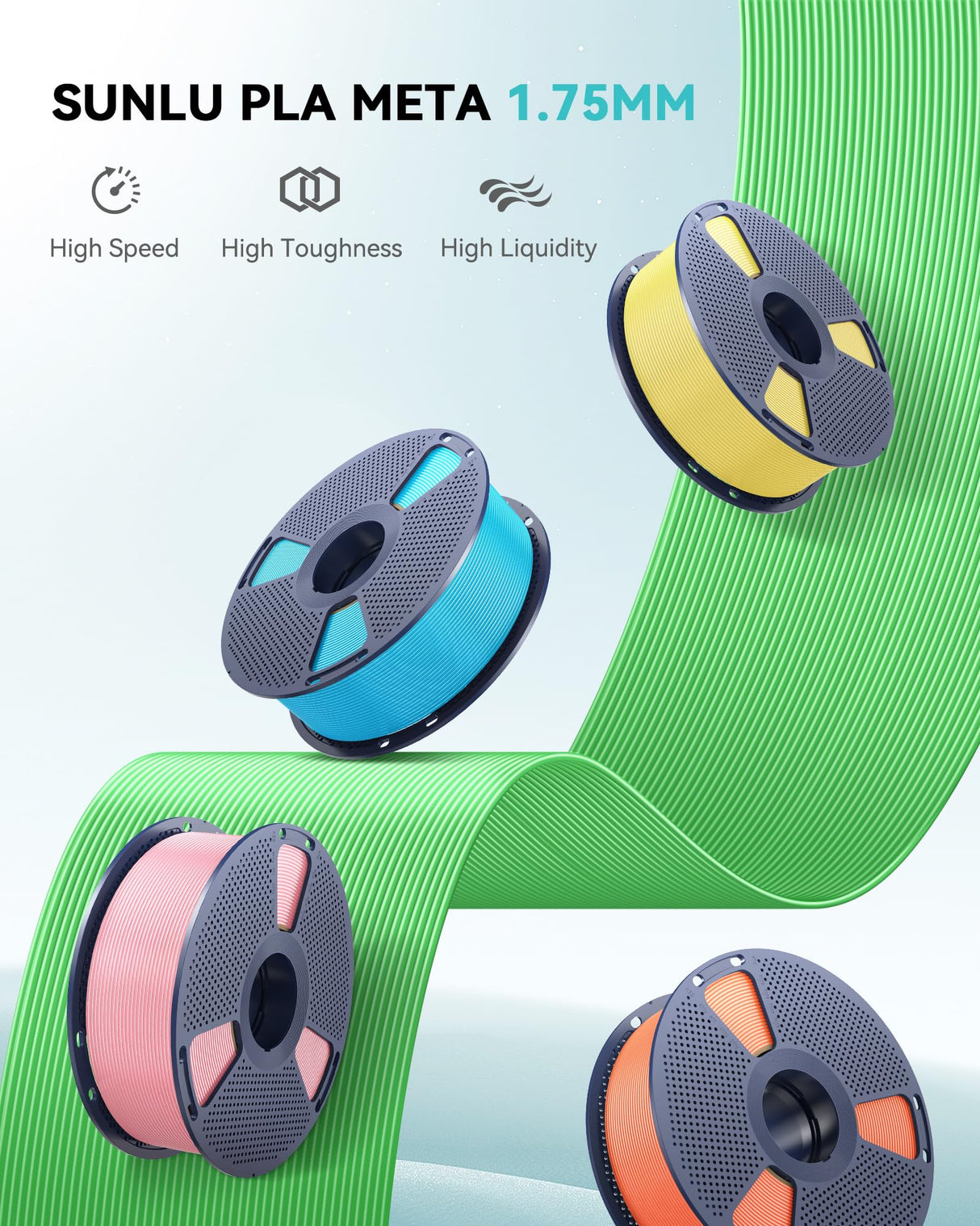 SUNLU High Speed PLA Meta Filament, 1KG PLA 3D Printer Filament 1.75mm, Tougher Neatly Wound 3D Filament, Dimensional Accuracy +/- 0.02 mm, Fits for Most FDM 3D Printers, 1KG Spool(2.2lbs), White SUNLU