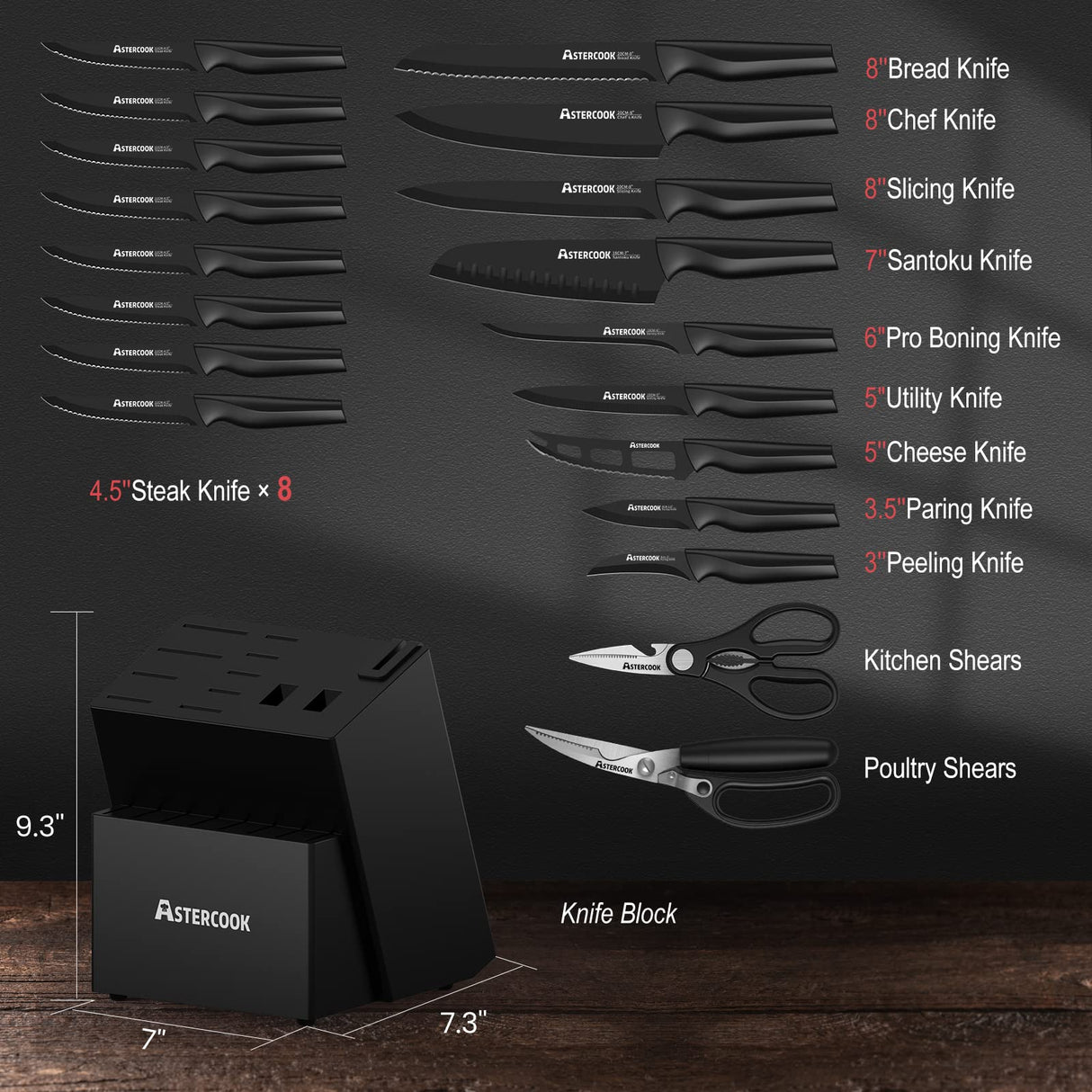 Knife Set, Astercook 21 Pieces Knife Sets for Kitchen with Block, Dishwasher Safe Kitchen Knife Set with Built-in Sharpener, German Stainless Steel Black Knife Block Set Astercook