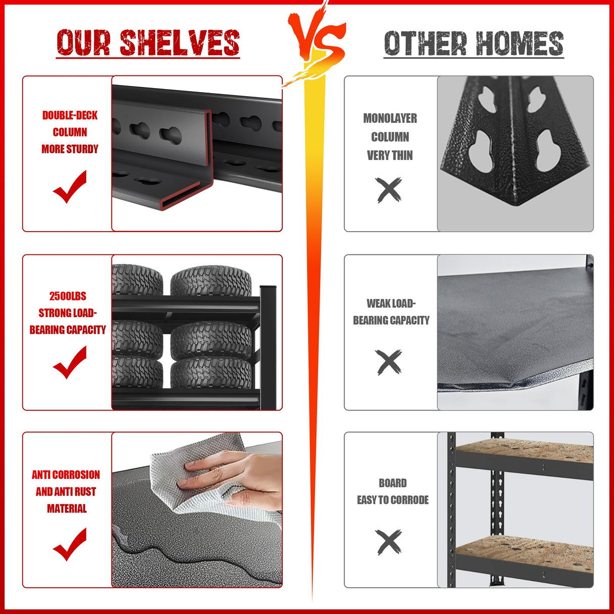 72"H Storage Shelves 5-Tier Garage Shelving 3500LBS - Commercial Steel Storage Rack Adjustable Metal Shelving Unit for Garage, Basement, Warehouse, Pantry, Kitchen, 72"H x 16"D x 36"W, Black PRESTELION