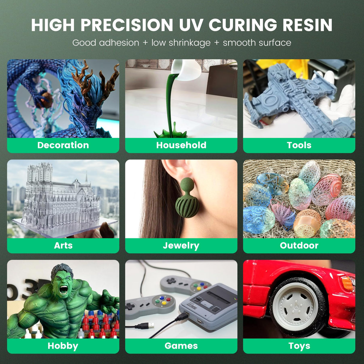 SUNLU 3D Printer Resin 2kg, Fast Curing Standard 3D Resin for Most Resin 3D Printers, 395 to 405nm UV Curing 3D Printing Liquid Photopolymer Resin, Low Shrinkage and High Precision, 2000g, Clear SUNLU