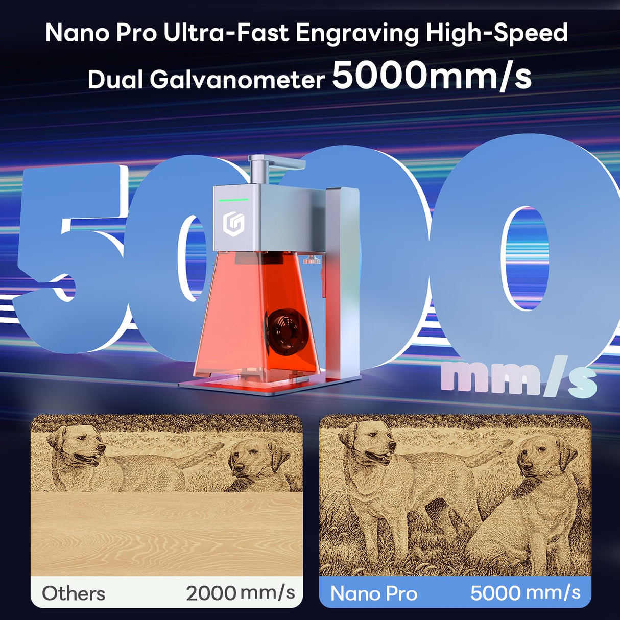Longer Nano Pro Portable Laser Engraver, 5000mm/s High-Speed 12W Laser Engraver and Cutter, Engraving Precision 0.01 * 0.01mm, DIY Engraver Tool for Wood, Acrylic, Leather, Cloth, Metal, Ceramics Longer
