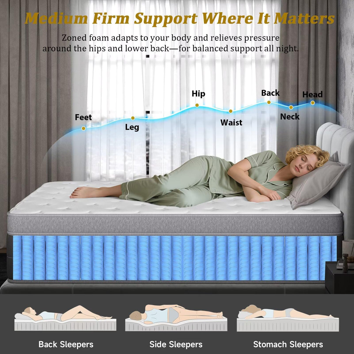 inight Twin Mattress 12 Inch, Individual Wrapped Pocket Springs Zoned Hybrid Mattress with Gel Memory Foam, Ergonomic Pressure Relief, Enhanced Edge Support, Breathable Comfort Night, 365-Night Trial inight