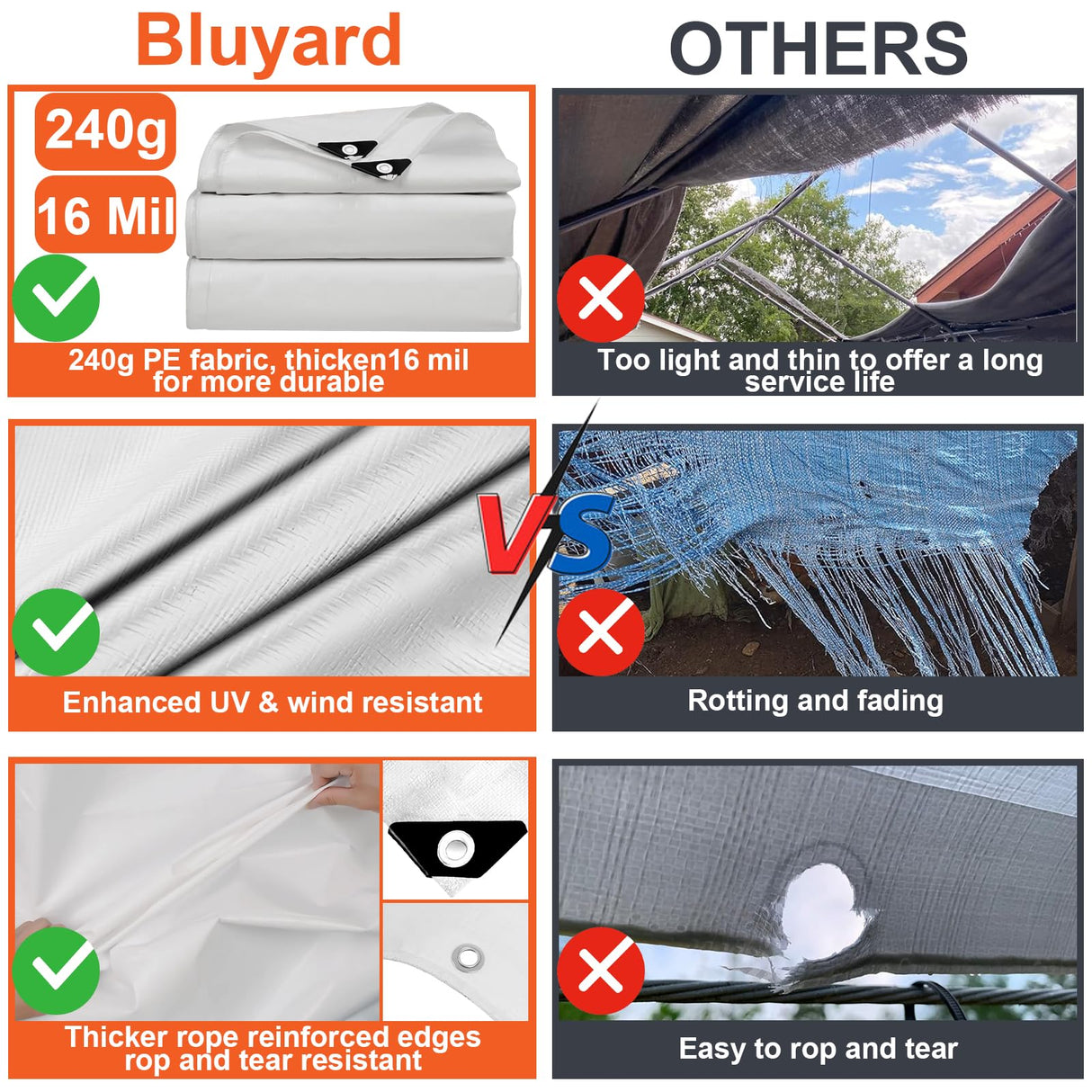 Bluyard 10 x 20 Ft Carport Replacement Canopy Cover Garage Top Tent Shelter with 40 Ball Bungee Cords Heavy Duty Waterproof UV & Tear Resistant, Easy Assembly, White (Only Cover, Frame Not Include) Bluyard