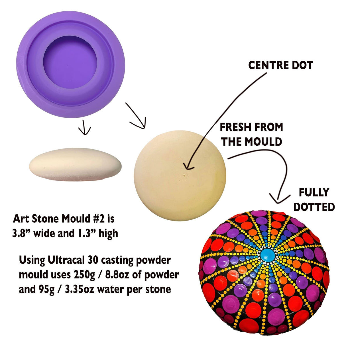 Mold for Making Stones with Dome Template - Design #2 - Happy Dotting Company - Round Smooth Pebble Like for dot Art Rocks, Mandala Art DIY Crafts Painting Drawing - Gypsum, Cement Rock Casting Happy Dotting Company