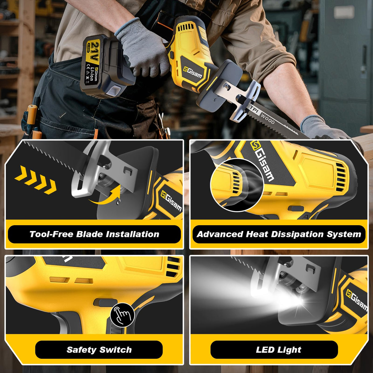 Cordless Reciprocating Saw -2x4.0Ah Batteries, Brushless Motor, 3500SPM Max, One-Hand Operation, Tool-Free Blade Change, for DIY & Home Users Gisam