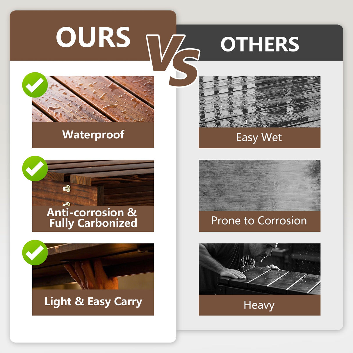 Outdoor Garden Bench, Weatherproof Patio Benches 2-Person Seat Backless Wooden Porch Bench, Multifunctional Slat All Weather Bench for Garden Lawn Porch Park Backyard (Carbonized Brown, 35.5 inch) Nidouillet