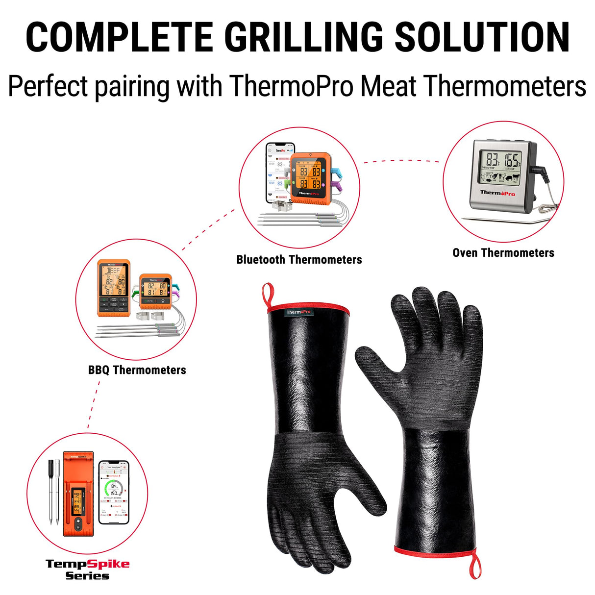 ThermoPro BBQ Gloves Oven Gloves, 932°F Heat Resistant Gloves for Cooking, 14" Waterproof Grilling Gloves for Men/Women, Non-Slip Neoprene Fire Gloves for Fire Pit BBQ Smoker Accessories ThermoPro