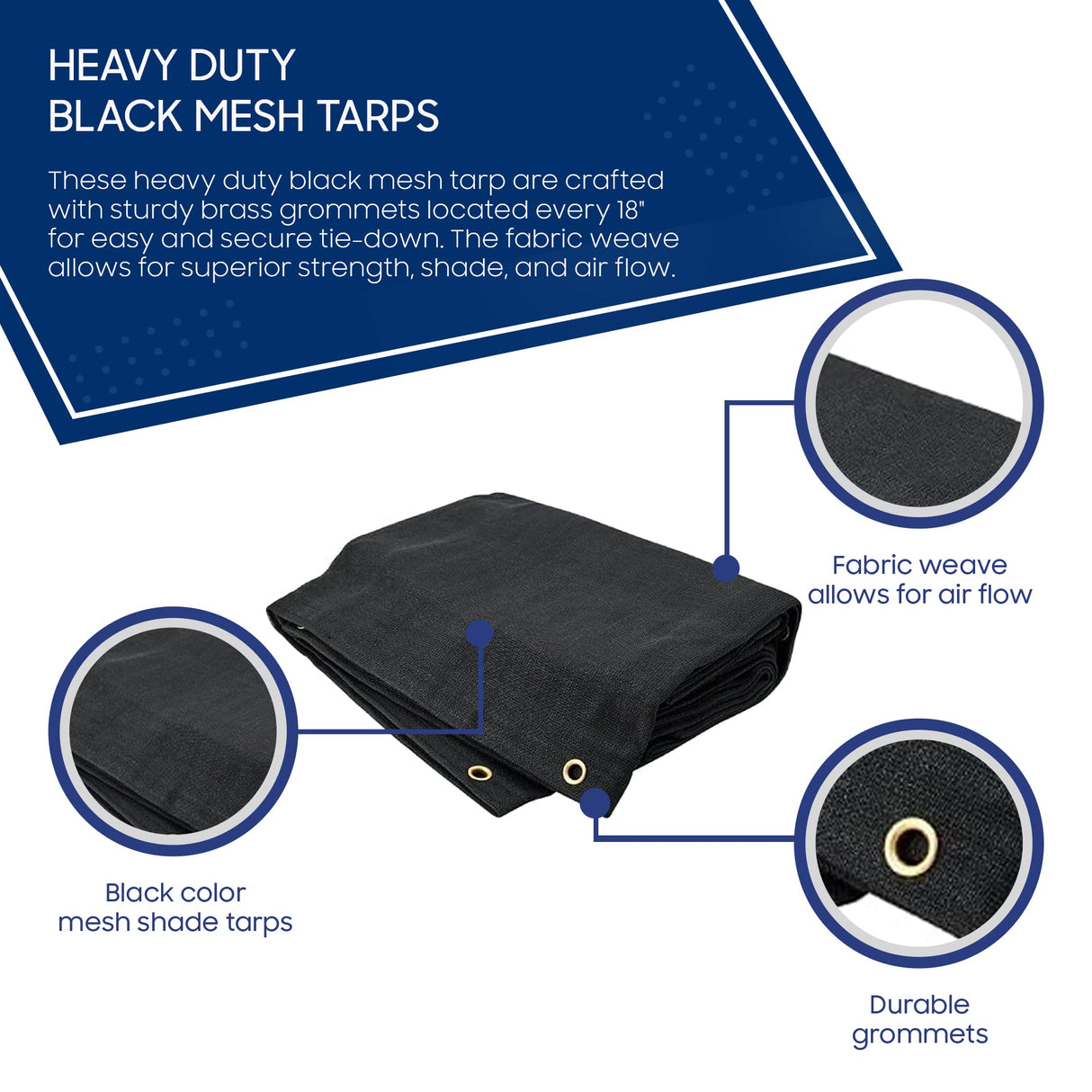 Tarps Now Heavy Duty Mesh Tarps, (20' X 40') with Grommets - 75% Sunblock Shade Cloth Tarp for Patio Screen, Wind Block, Privacy Screen, Canopies, Dump Trucks, Pool Cover - Black TarpsNow