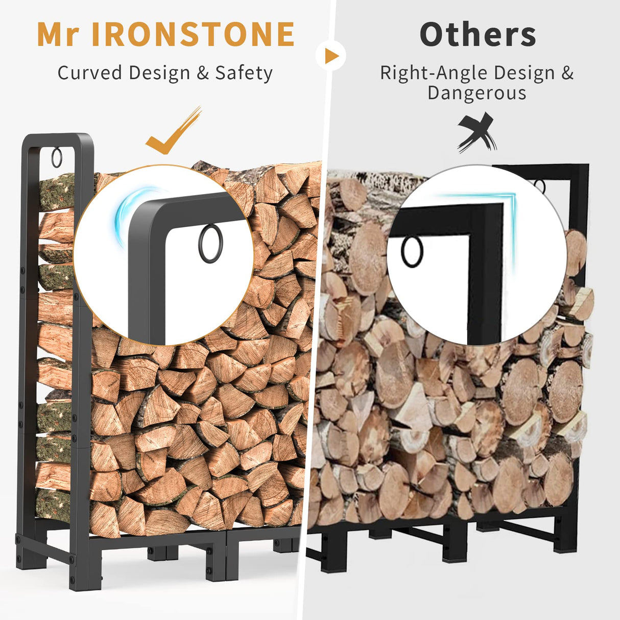Mr IRONSTONE 4ft Firewood Rack Outdoor Indoor, Upgraded Heavy Duty Adjustable Fire Wood Rack Holds Up to 2600lbs, Fireplace Log Holder Wood Storage Mr IRONSTONE