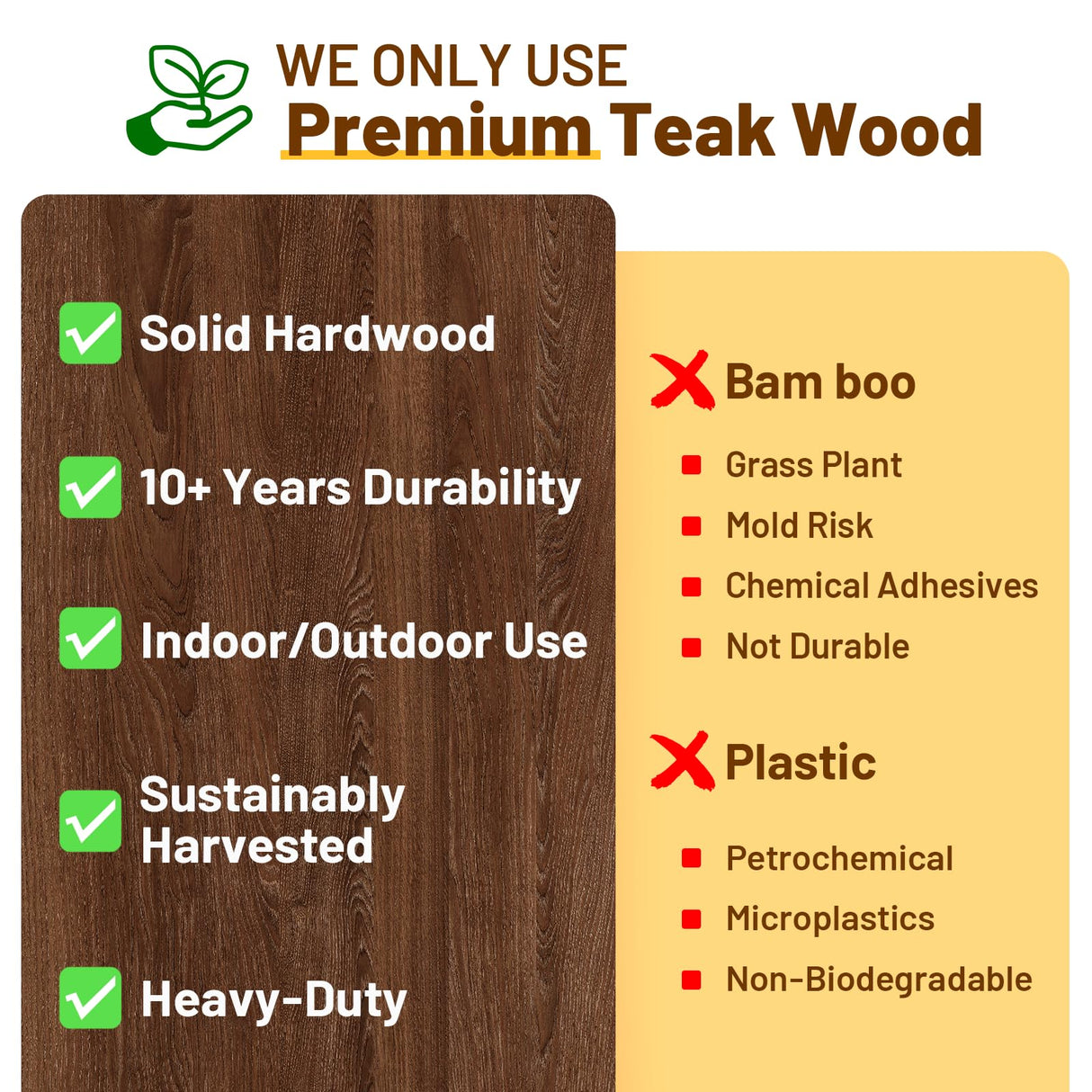 20" Premium Teak Shower Bench with Shelf & Handle, Solid Teak Shower Stool, Durable Waterproof Seat for Inside Shower, Teak Wood Bench for Bathroom, Indoor & Outdoor Use GRBEEVIITEK