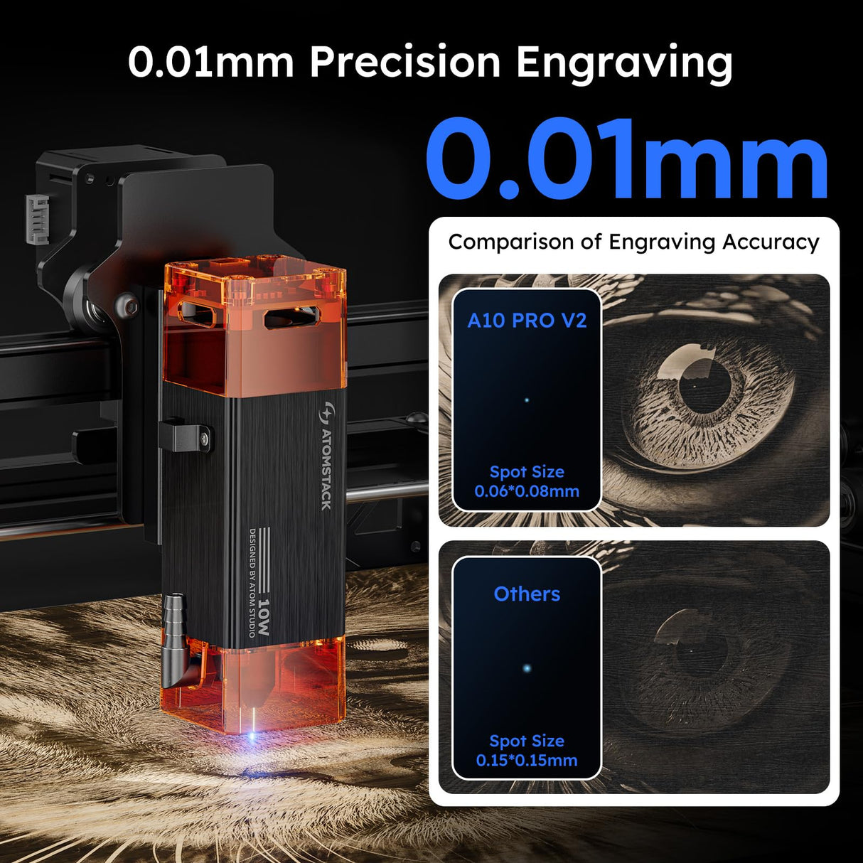 ATOMSTACK 10W Laser Engraver, A10 PRO V2 Laser Cutter, 0.06mm High Accuracy Laser Engraving Machine for Wood and Metal, Dark Acrylic, Glass, Leather ATOMSTACK