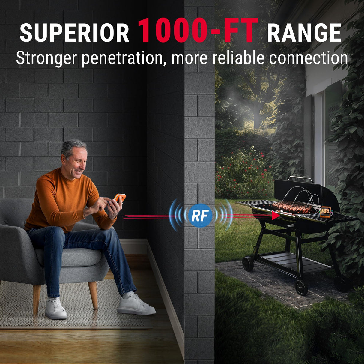 ThermoPro TP829 1000ft Wireless Meat Thermometer Digital for Grilling and Smoking, 4 Meat Probes Grill Thermometer for Outside Grill, BBQ Thermometer for Cooking Beef Turkey Smoker Acessories Gifts ThermoPro