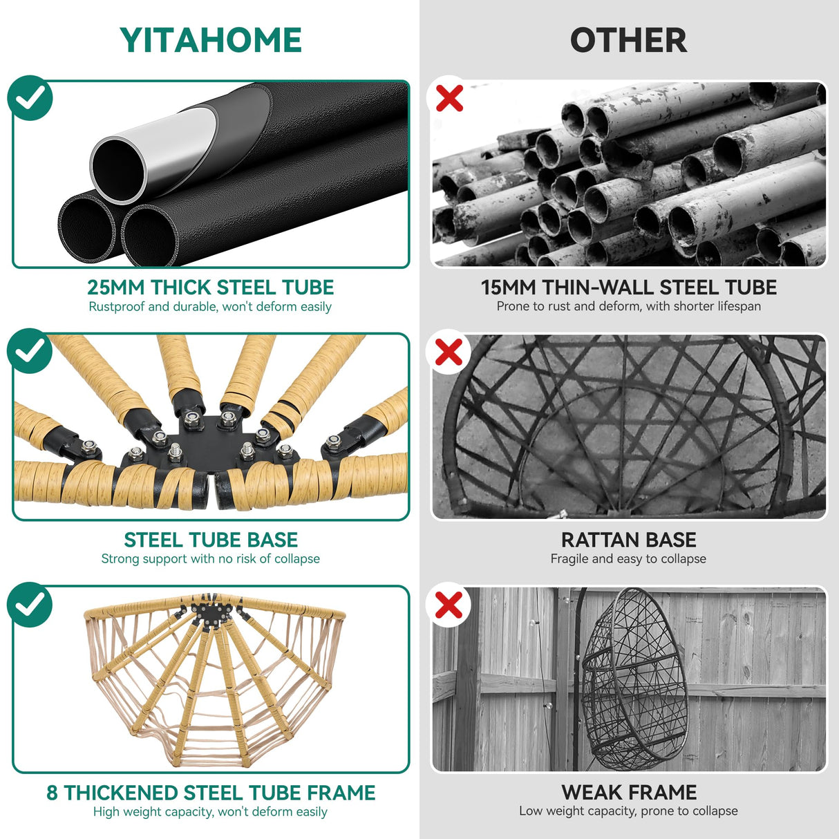 YITAHOME Egg Chair Swing Hanging Outdoor Wicker Hammock Chairs Indoor with Steel Stand UV Resistant Cushion 330lbs for Patio, Bedroom, Garden and Balcony - Beige YITAHOME